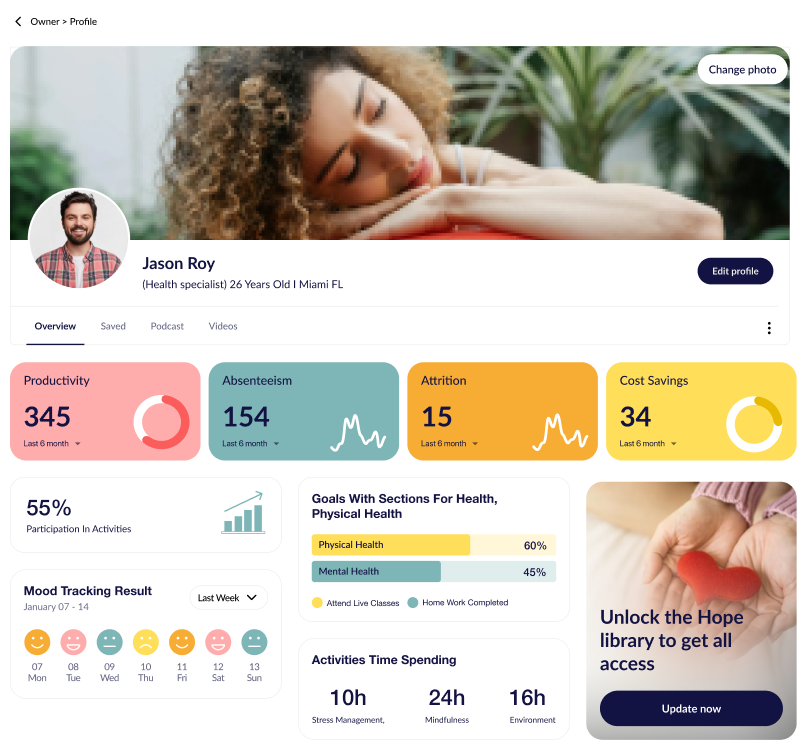Patient Profile Management